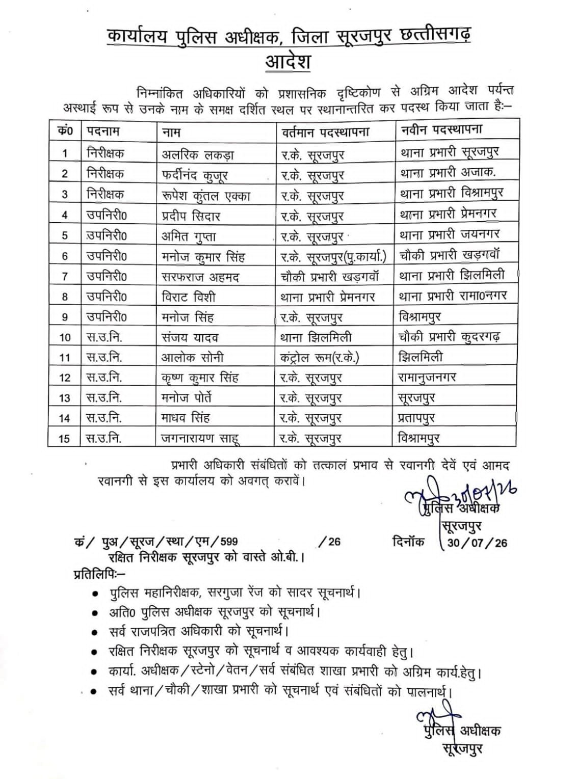 Surajpur police Transfer SI, ASI
