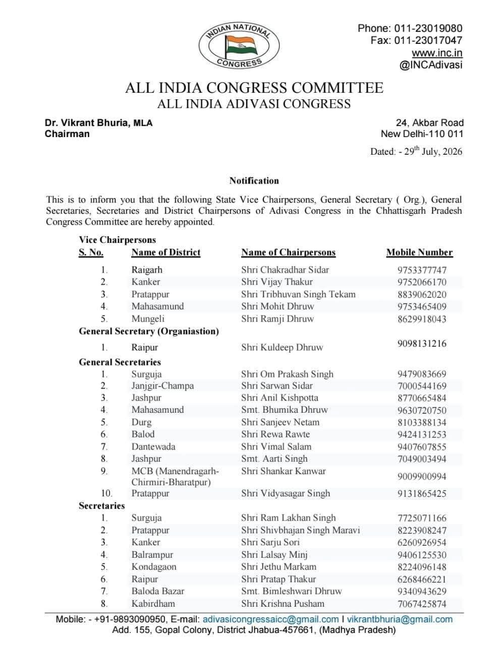Chhattisgarh aadiwasi congress Team Announce