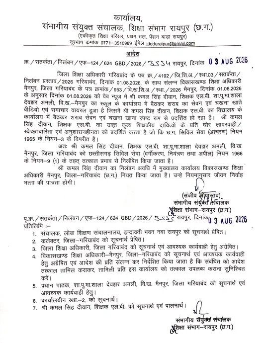 गरियाबंद में स्कूल में शराब पार्टी करने वाले शिक्षक सस्पेंड