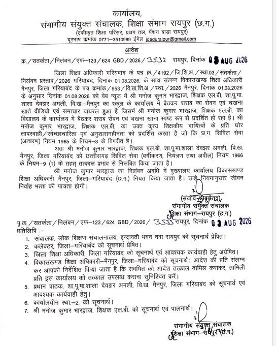गरियाबंद में स्कूल में शराब पीने वाले शिक्षक सस्पेंड, JD का आदेश जारी