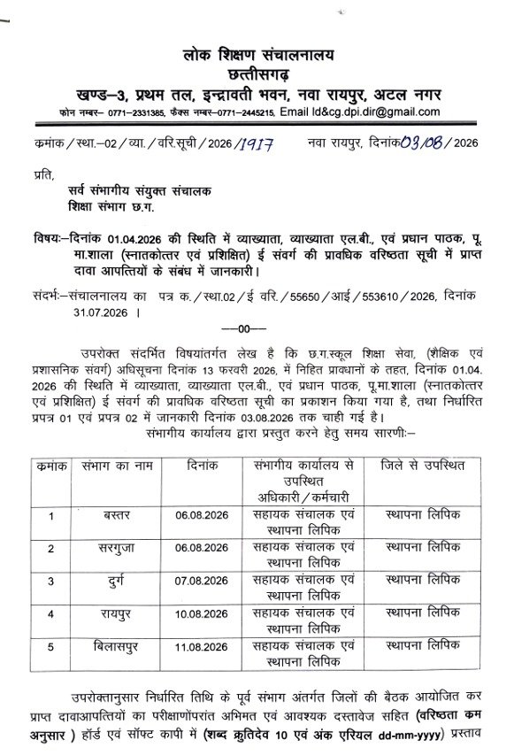 शिक्षकों की सीनियरिटी लिस्ट के लिए दावा आपत्ति का शेड्यूल जारी।