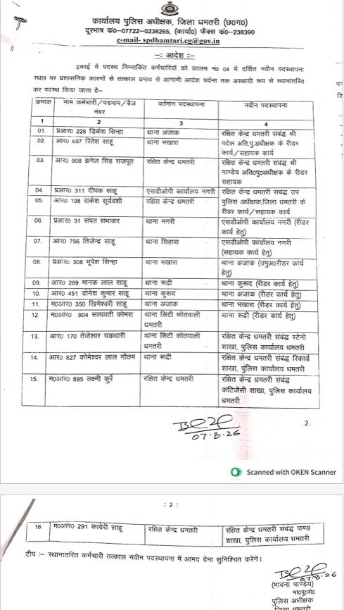 धमतरी में पुलिसकर्मियों का हुआ तबादला
