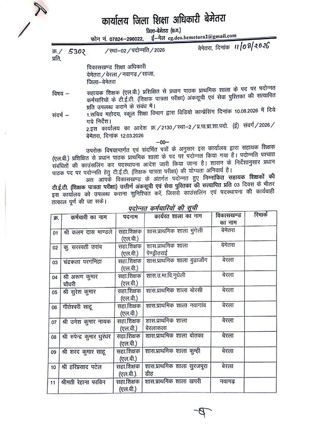 Teacher promotion order