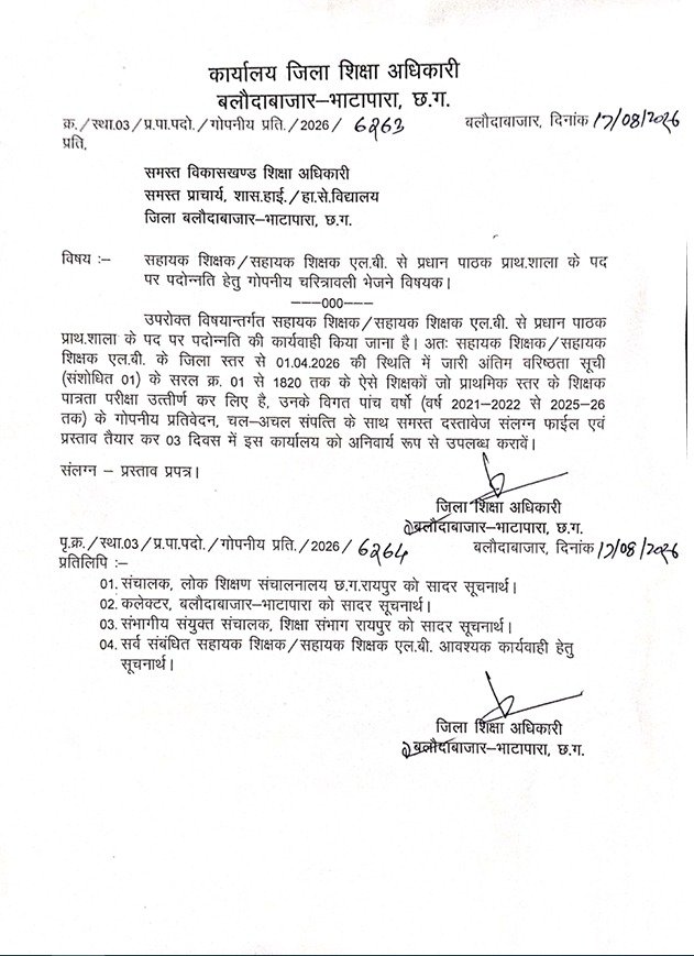 बलौदाबाजार से शिक्षक प्रमोशन का आदेश हुआ जारी। TET पास शिक्षकों से मांगा गया चल अचल संपत्ति विवरण