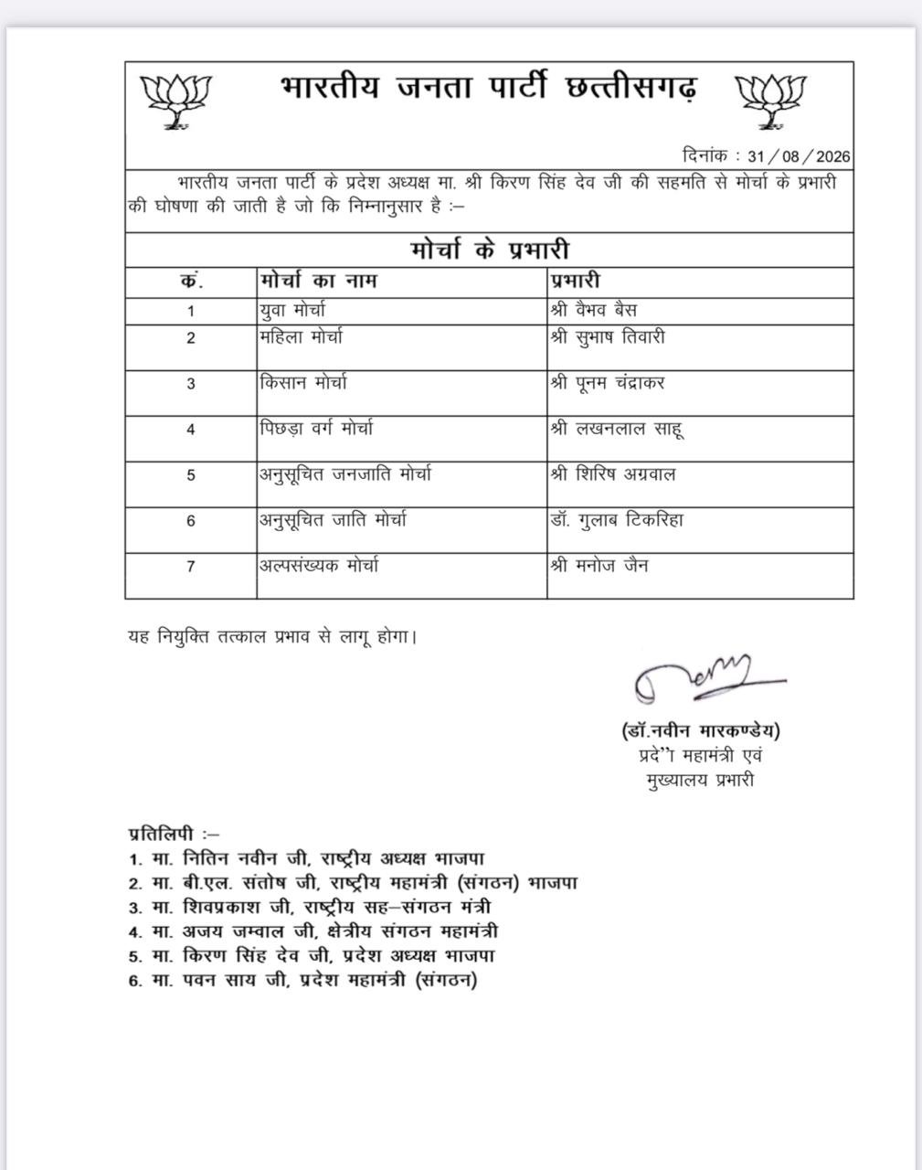 भाजपा ने मोर्चा प्रभारियों के नामों का किया ऐलान।