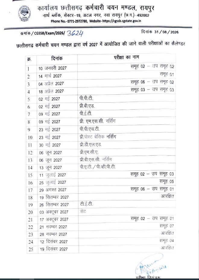 कर्मचारी चयन मंडल ने जारी किया परीक्षा कैलेंडर।