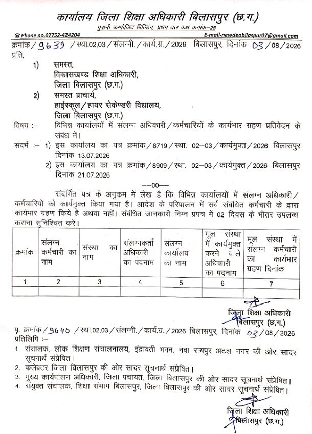 बिलासपुर में जिला शिक्षा अधिकारी ने प्रतिनियुक्ति को लेकर दिया आदेश।