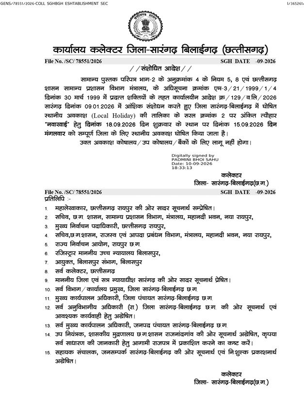 स्थानीय अवकाश की छुट्टी में हुआ बदलाव, नुआ खाई की छुट्टी अब 15 सितम्बर को होगी