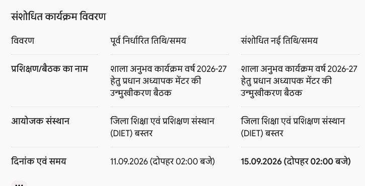 बारिश की वजह से शिक्षकों का ट्रेनिंग कार्यक्रम भी बदला। अब 11 की जगह 15 सितम्बर को ट्रेनिंग