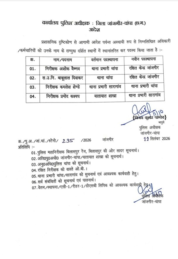 जांजगीर में पुलिस का तबादला