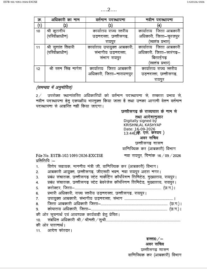 आबकारी विभाग में करीब 100 अधिकारियों के तबादले