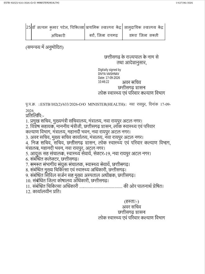छत्तीसगढ़ स्वास्थ्य विभाग में 25 चिकित्सा अधिकारियों की नई पदस्थापना, कई जिलों के CMHO बदले