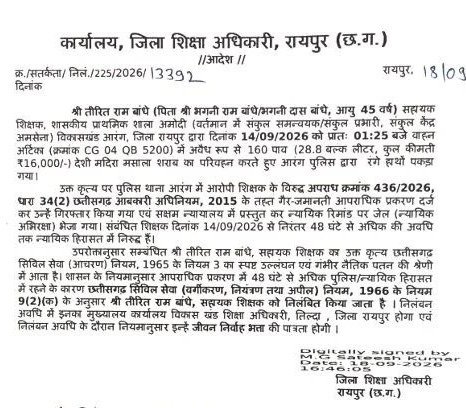 शराब तस्करी में संकुल समन्वयक शिक्षक गिरफ्तार, 48 घंटे बाद सस्पेंड