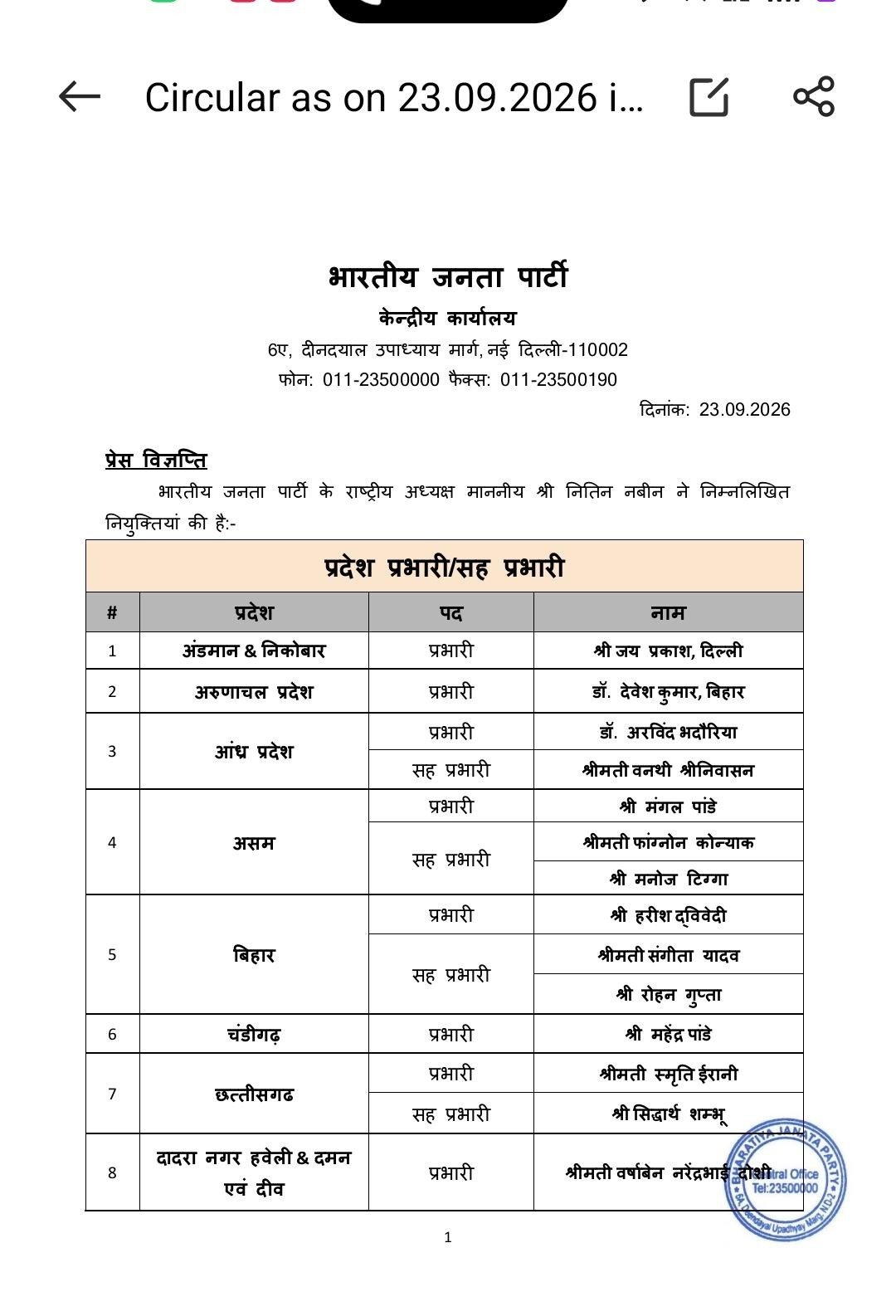 भाजपा ने संगठन प्रभारियों की नियुक्ति ki