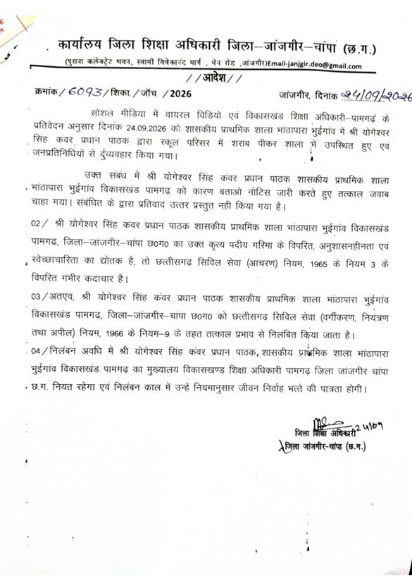शराबी शिक्षक निलंबित