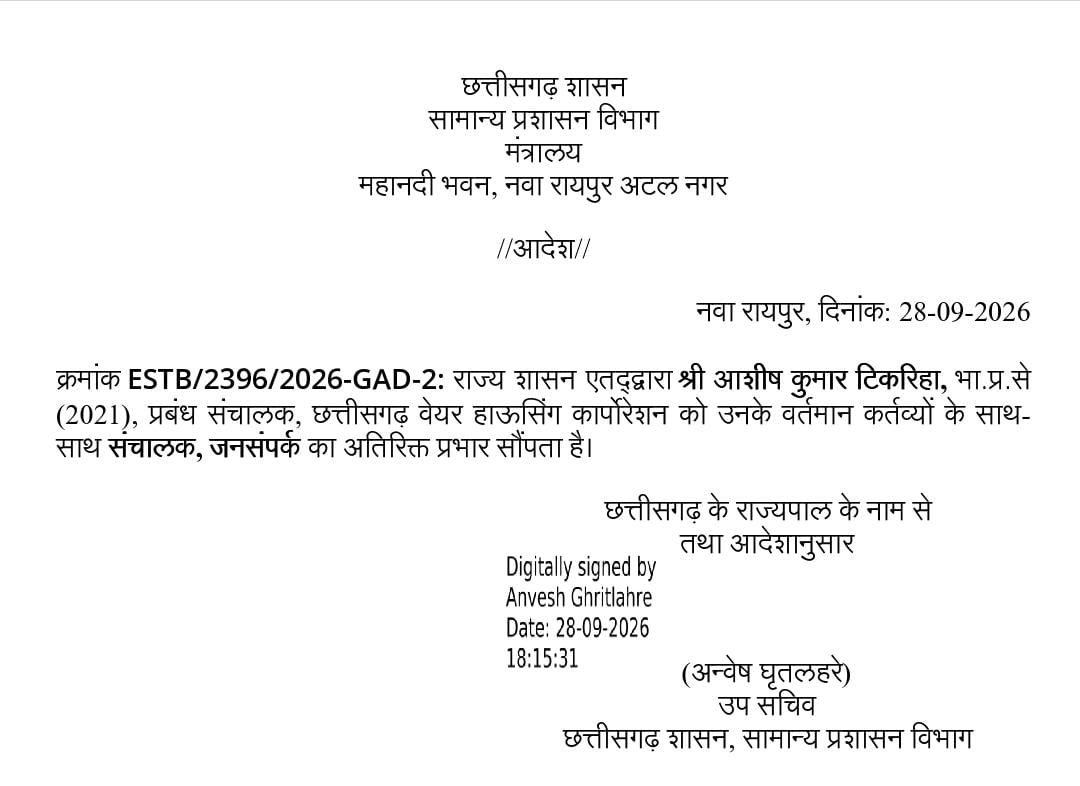 IAS आशीष कुमार टिकरिहा बने संचालक जनसंपर्क, वर्तमान जिम्मेदारियों के साथ संभालेंगे नई जिम्मेदारी