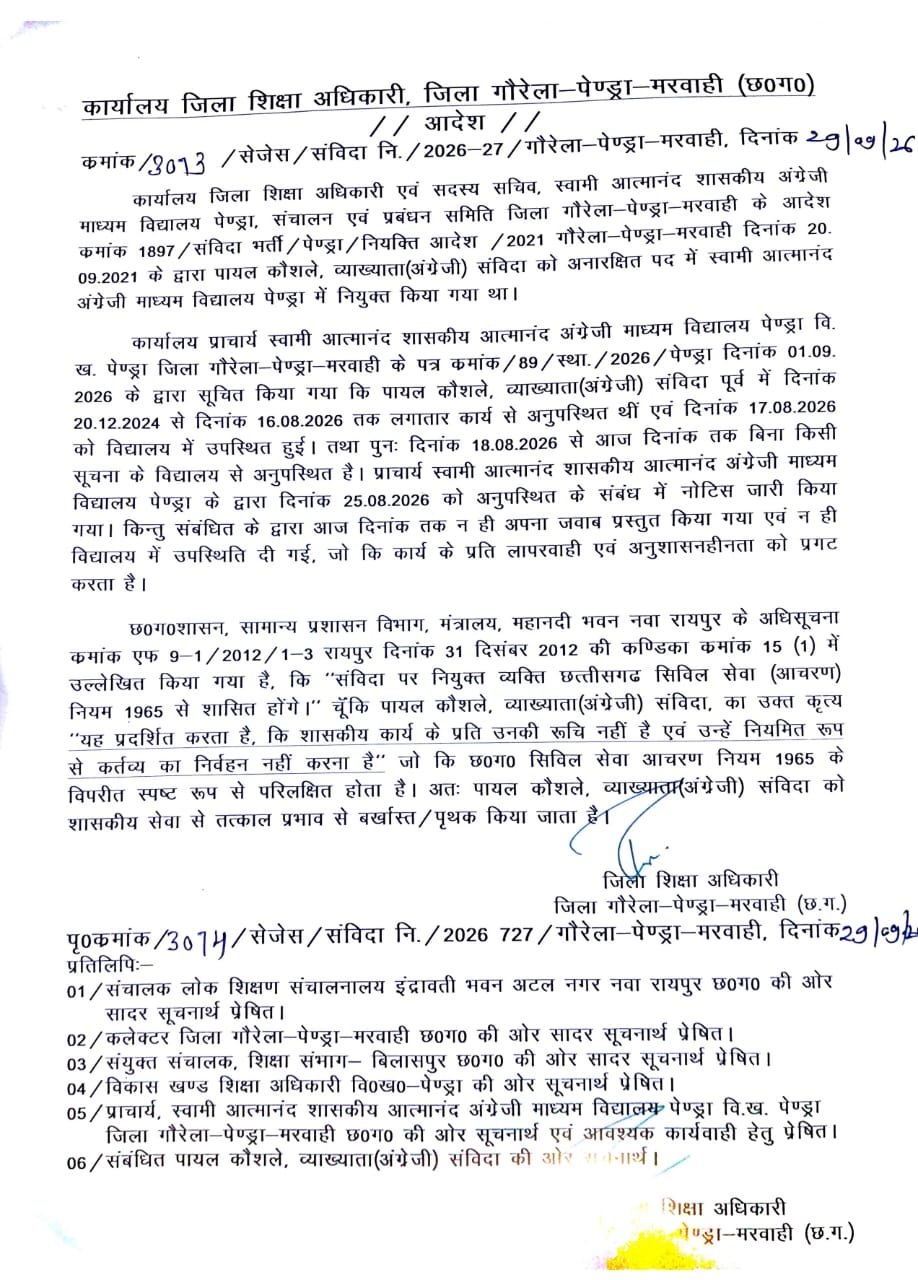 पेंड्रा स्वामी आत्मानंद स्कूल की संविदा व्याख्याता पर बर्खास्तगी की कार्रवाई