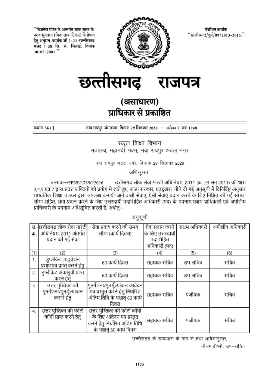 जरूरी शिक्षण सर्टिफिकेट अब लोक सेवा गारंटी के अंतर्गत, राजपत्र में प्रकाशित