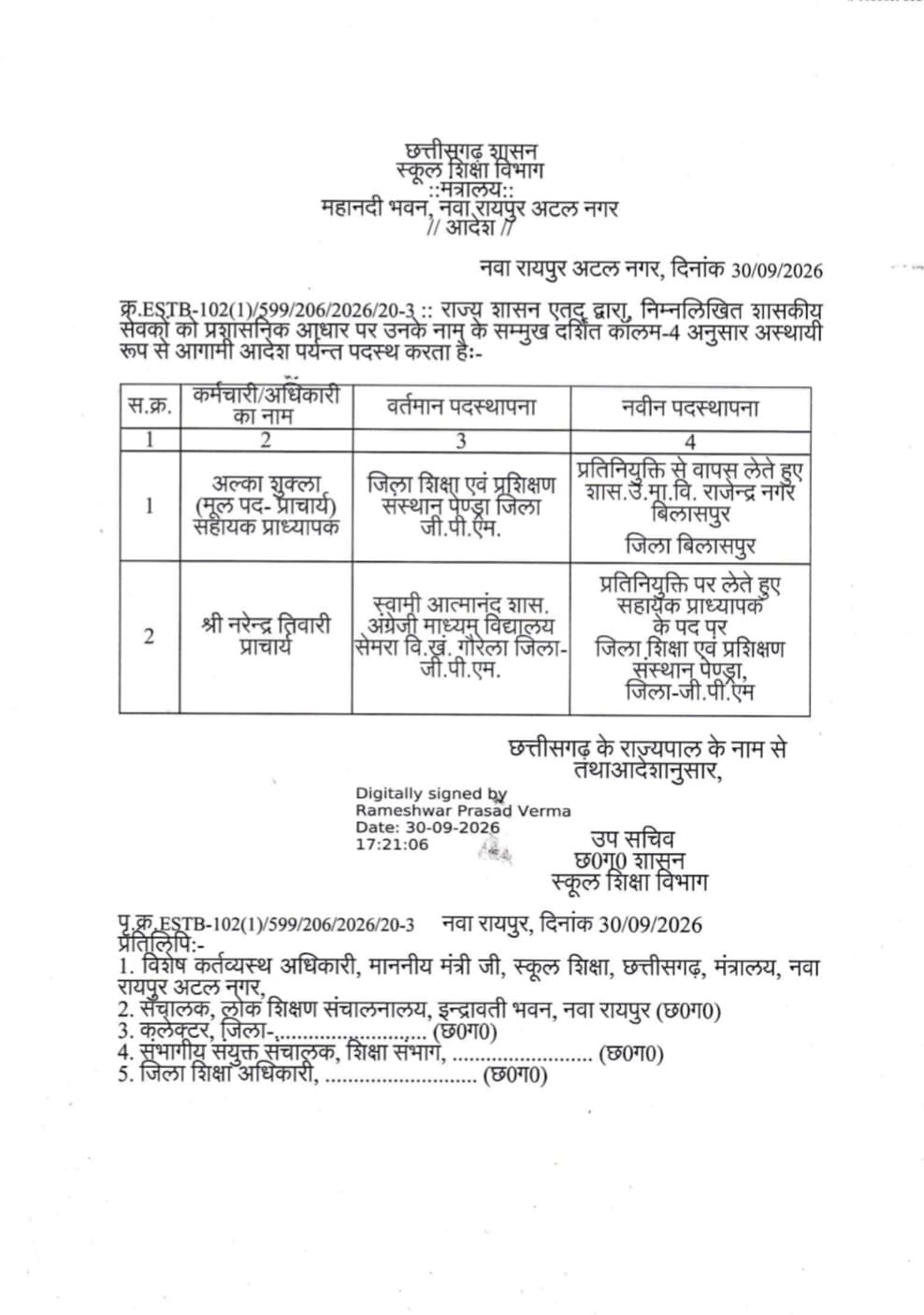 शिक्षा विभाग ने दो प्राचार्यों के ट्रांसफर किए है।