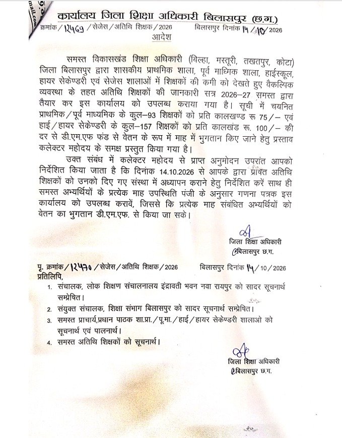 बिलासपुर में 250 अतिथि शिक्षकों की नियुक्ति और DMF फंड से मानदेय भुगतान का आदेश