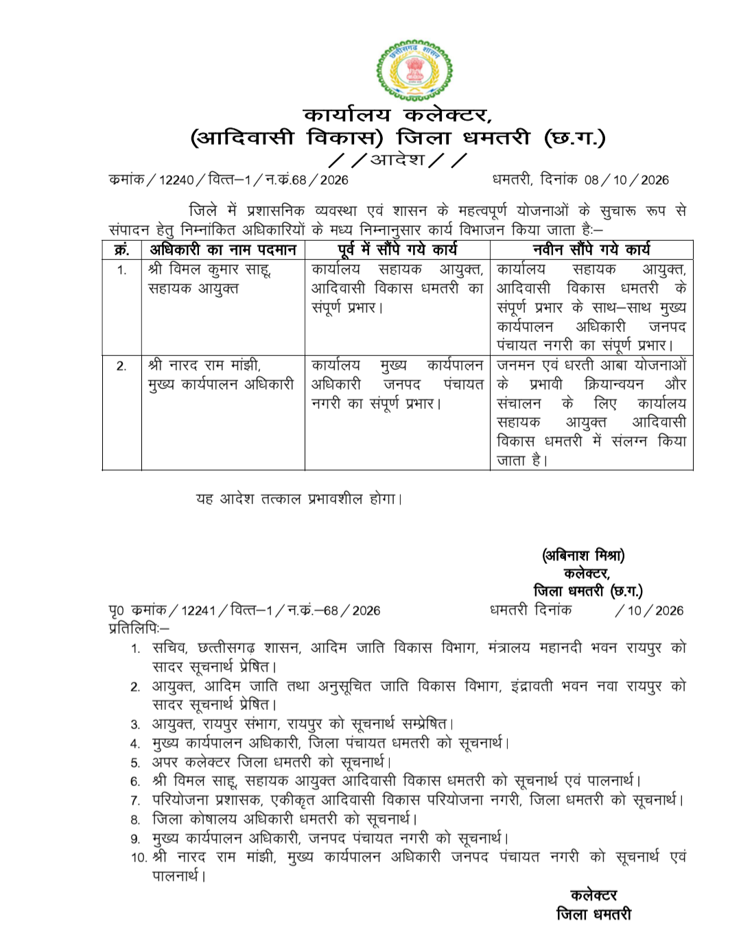 आयुक्तों की भी जिम्मेदारी बदली