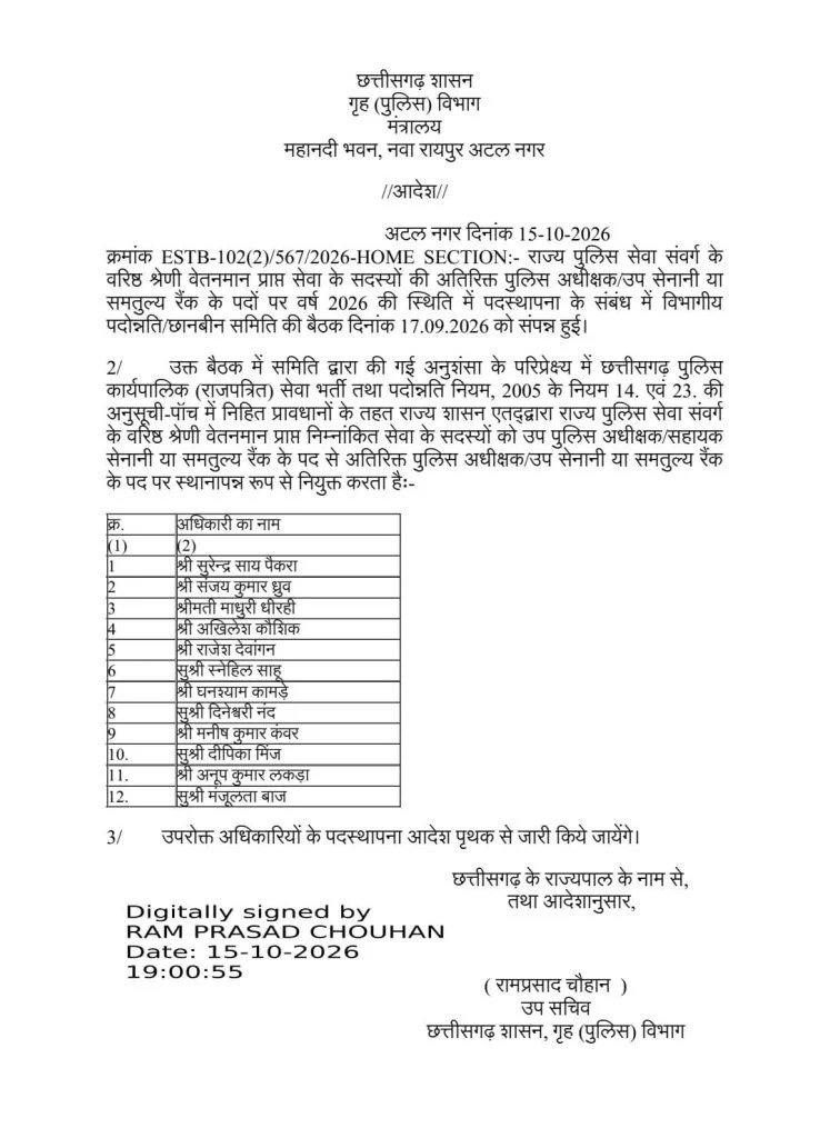 छत्तीसगढ़ पुलिस सेवा के 12 अफसरों का प्रमोशन